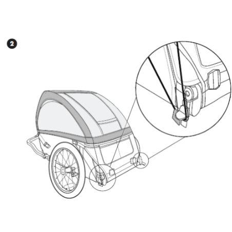 BURLEY Tail Wagon Regenverdeck / rain cover