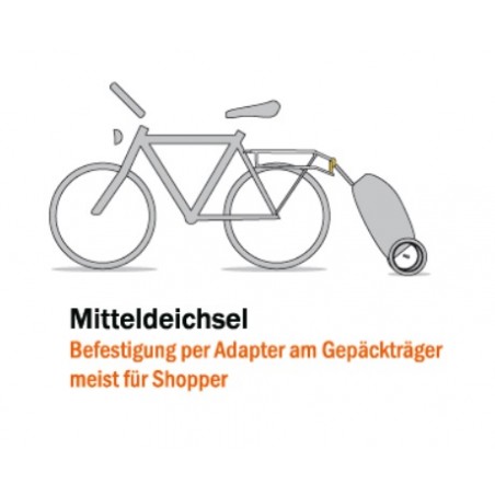 Weber M Anhängerkupplung