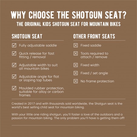 Shotgun Kinder MTB-Sitz Front