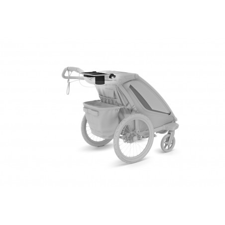 Thule Organizer - Neues Modell 2024