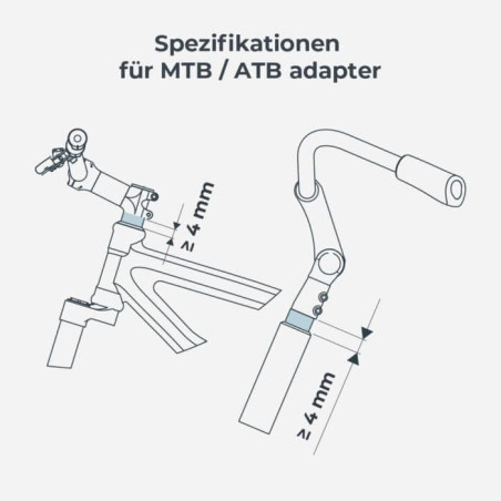 Urban Iki MTB/ATB Adapter
