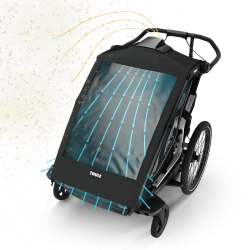 Thule air purifier cover /...